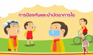 การป้องกัน และบำบัดอาการไอ