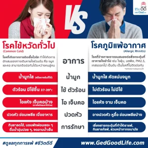 โรคไข้หวัด VS โรคภูมิแพ้อากาศ ต่างกันอย่างไร?