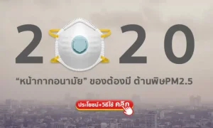 หน้ากากอนามัย ของต้องมี ปี2020! รวมประโยชน์ และวิธีใช้อย่างถูกต้อง