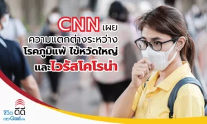 CNN เผยความแตกต่างระหว่างโรคภูมิแพ้ ไข้หวัดใหญ่ และ ไวรัสโคโรน่า