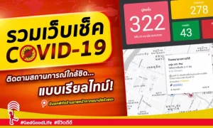 ห้ามพลาด! รวมสุดยอด “เว็บเช็คสถานการณ์ โควิด-19” แบบเรียลไทม์!