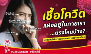 เชื้อโควิด-19 แฝงในกายเรา ตรงไหนบ้าง? พร้อมบอก อาการโควิด-19 อย่างละเอียด