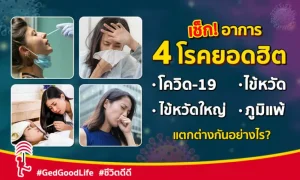 เช็กอาการ 4 โรคยอดฮิต ! โควิด-19 VS ไข้หวัด VS ไข้หวัดใหญ่ VS ภูมิแพ้ แตกต่างกันอย่างไร?