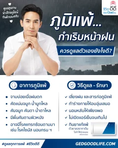 เมื่อมีอาการ “ภูมิแพ้กำเริบหน้าฝน” ควรดูแลตัวเองยังไงดี?