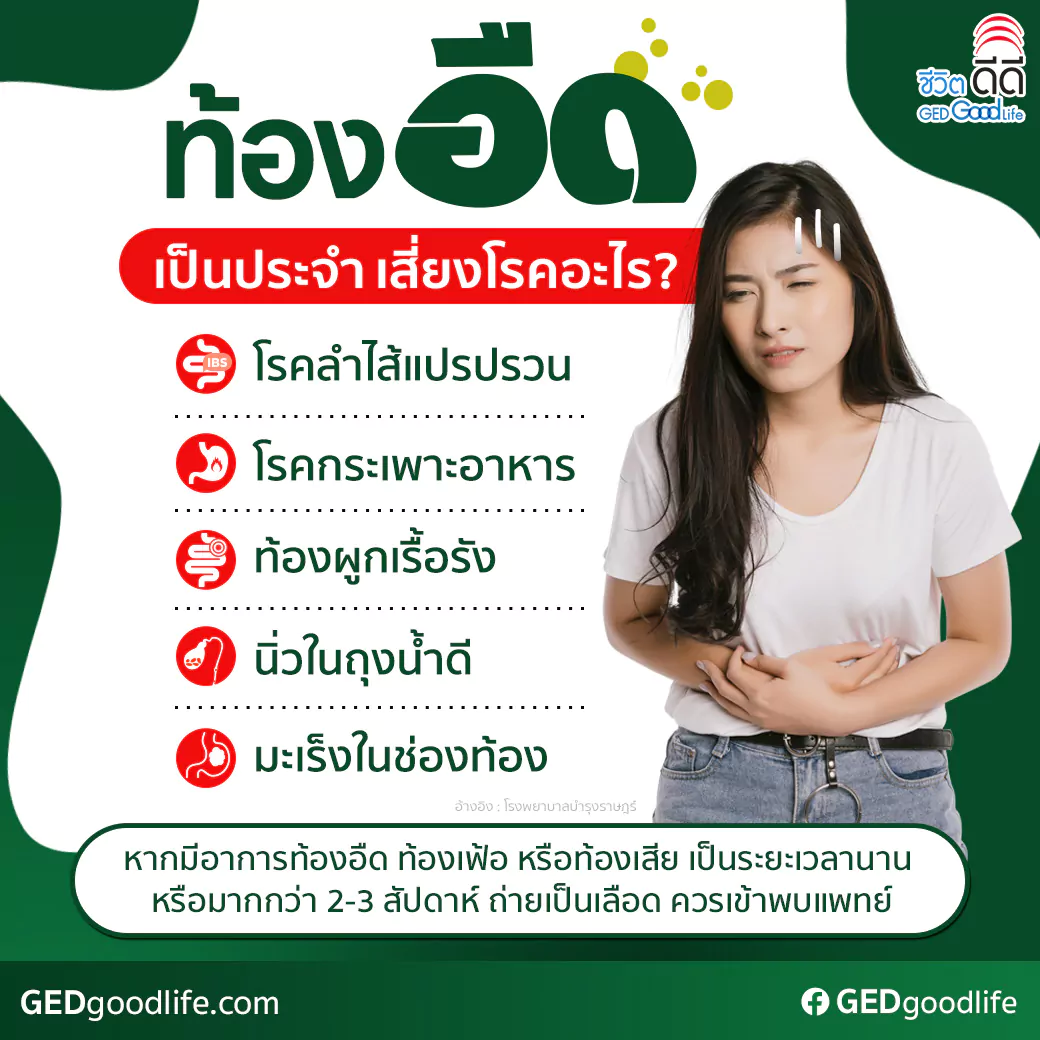 ท้องอืดเป็นประจำ เสี่ยงโรคอะไรบ้าง?