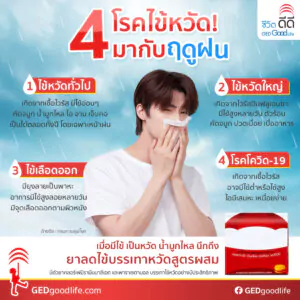 ระวัง! 4 โรคไข้หวัดมากับฤดูฝน