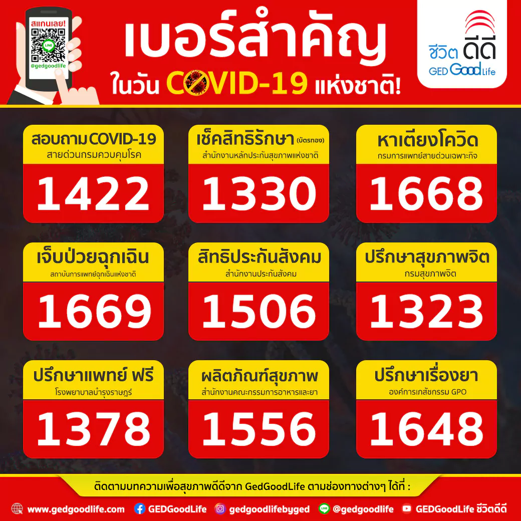 เซฟเก็บไว้เลย! เบอร์สำคัญ ติดต่อยามฉุกเฉิน ในวัน COVID-19 แห่งชาติ!