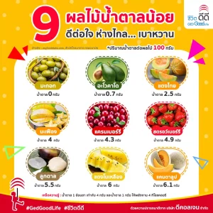 9 ผลไม้น้ำตาลน้อย ดีต่อใจ ห่างไกล… เบาหวาน