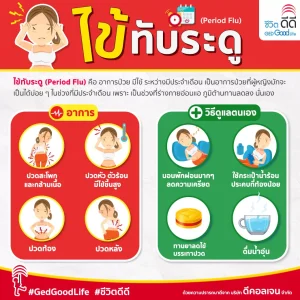 ไข้ทับระดู (Period Flu) อาการเป็นอย่างไร รักษายังไงได้บ้าง?