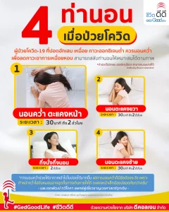 4 ท่านอน เมื่อป่วยโควิด-19 แนะนำโดยแพทย์ผู้เชี่ยวชาญ