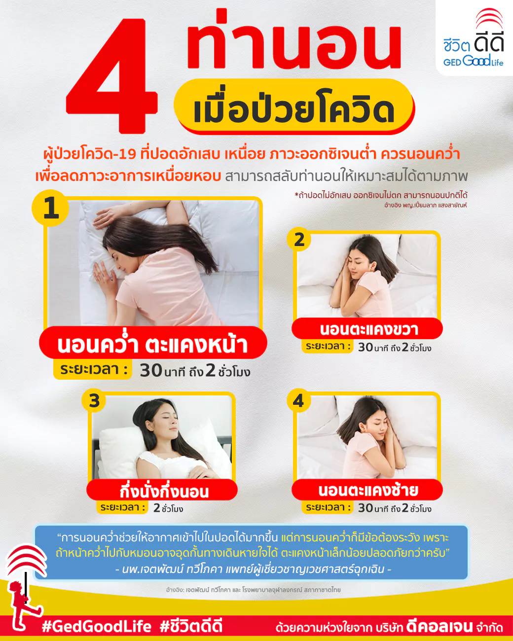 4 ท่านอน เมื่อป่วยโควิด-19 แนะนำโดยแพทย์ผู้เชี่ยวชาญ