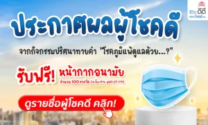 ประกาศผลผู้โชคดี 100 ท่าน จากกิจกรรม “โรคภูมิแพ้ ดูแลด้วย…?”