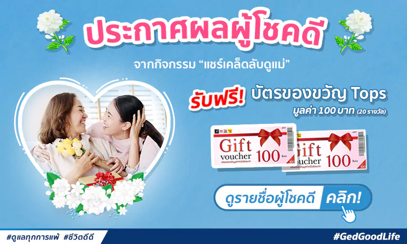 ประกาศผลผู้โชคดี! กิจกรรม “แชร์เคล็ดลับดูแลแม่” รับฟรี! Tops Gift Voucher