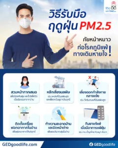 6 วิธีรับมือฤดูฝุ่น PM2.5